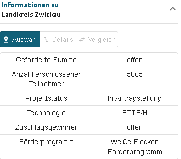 breitband-projekt-landkreis-zwickau