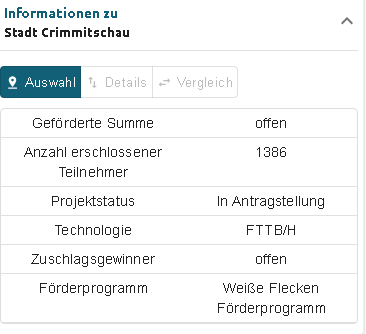 breitband-projekt-stadt-crimmitschau